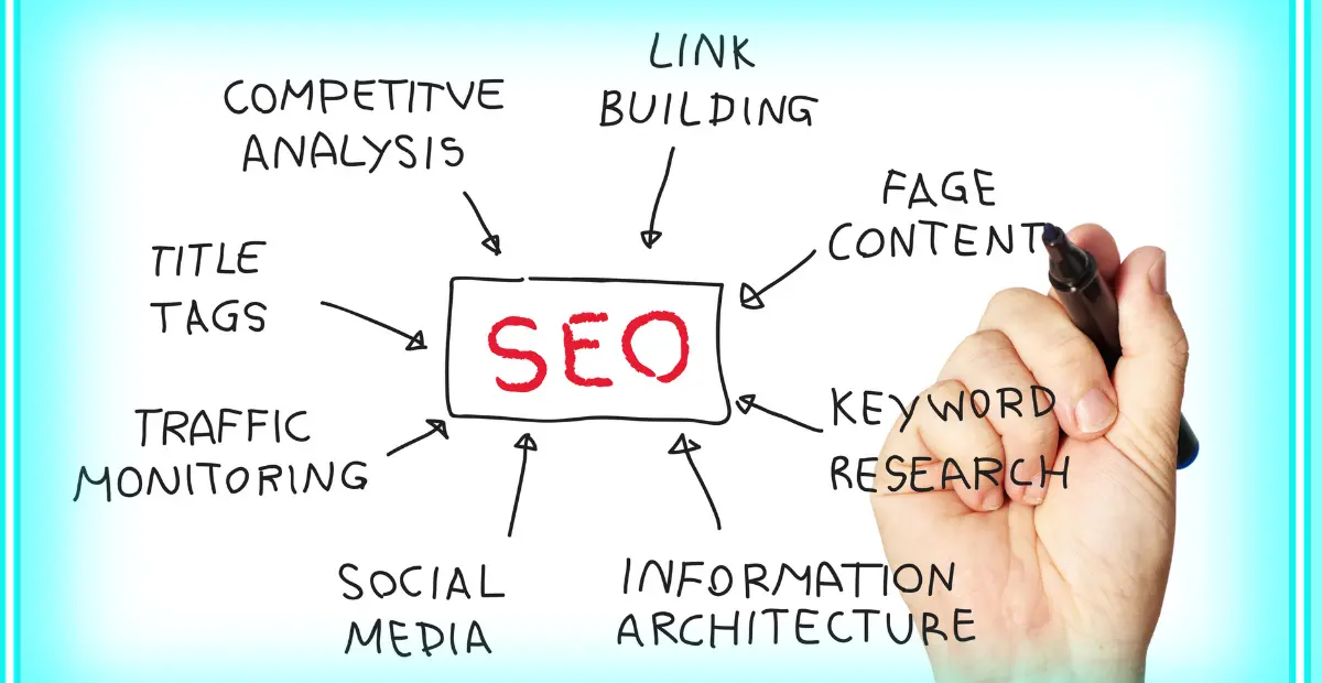 SEO lessons